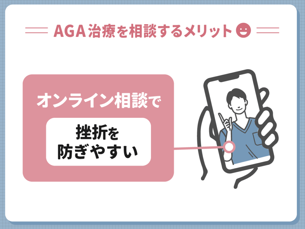 AGA治療をDMMで対策した評判から分かるメリット③:オンライン完結が「脱落」を防ぐ