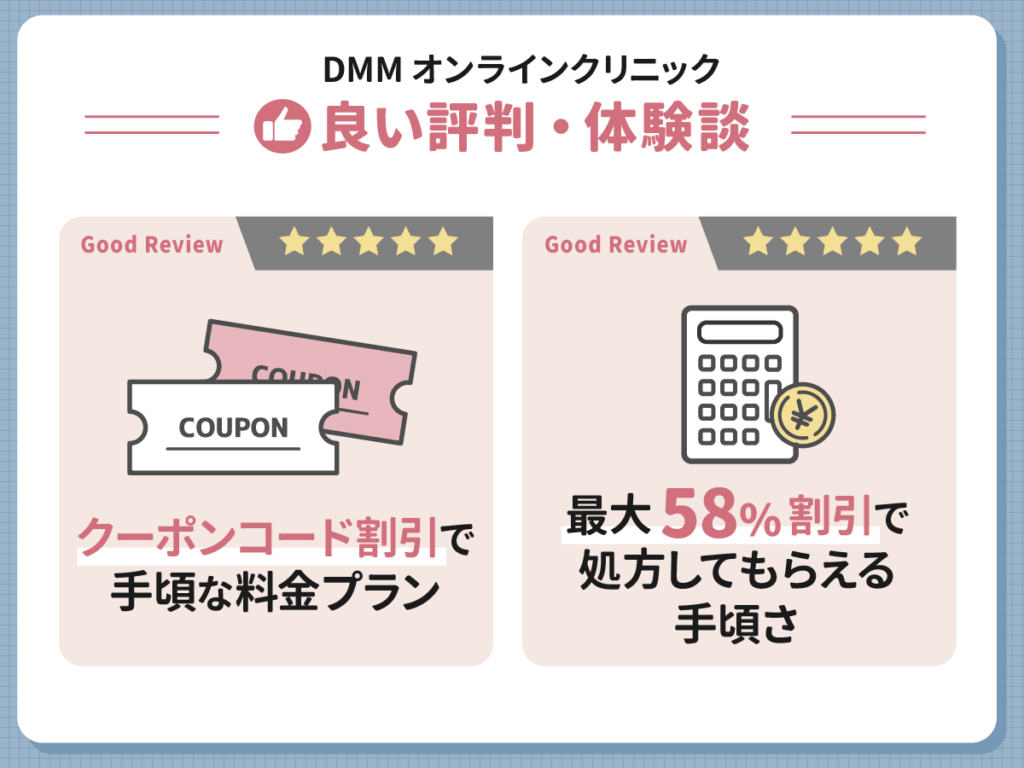DMMのAGAで良い評判1位:費用を抑えて始められた評判は約86%が挙げた体験談