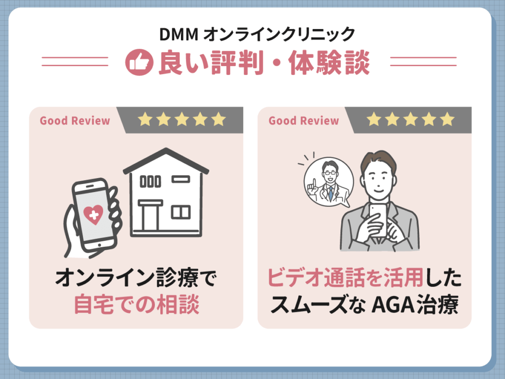DMMのAGAで良い評判2位:オンライン完結・受け取りの柔軟さは全体の過半数を超える約55%