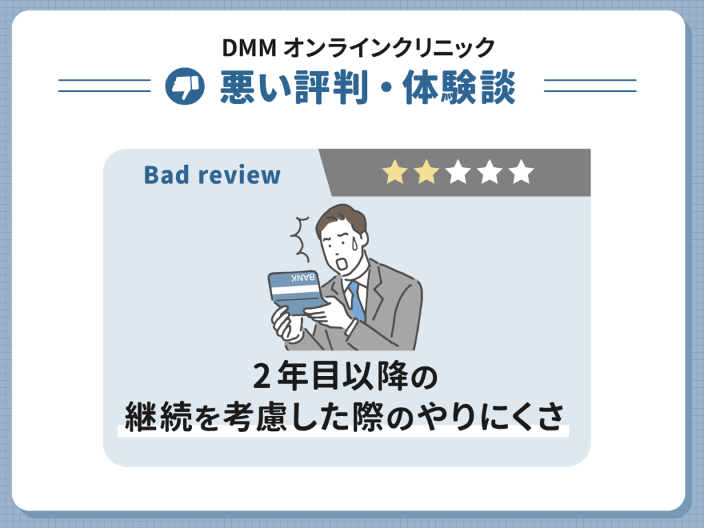 DMMのAGAで悪い評判2位・3位:12ヶ月定期のクーポン適用縛りと2年目以降の料金