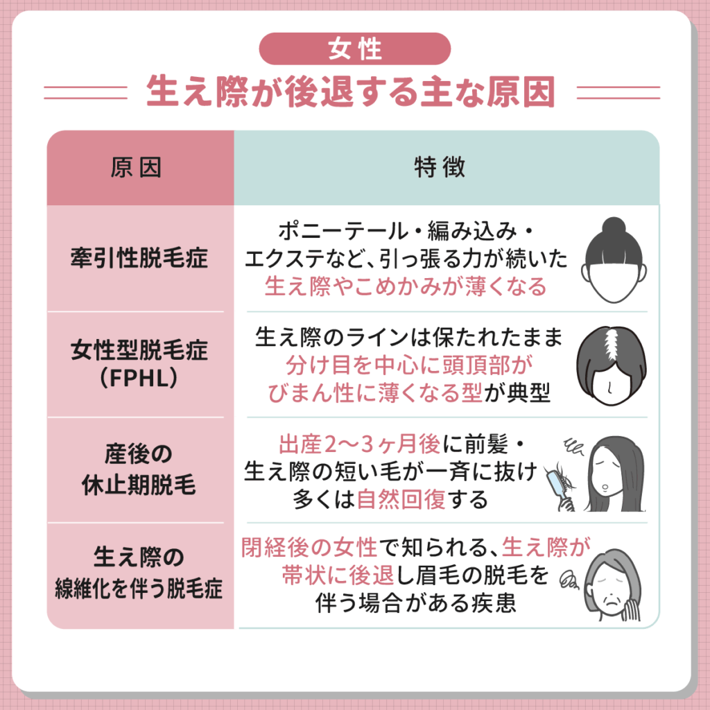 女性の生え際が後退する主な原因は4種類