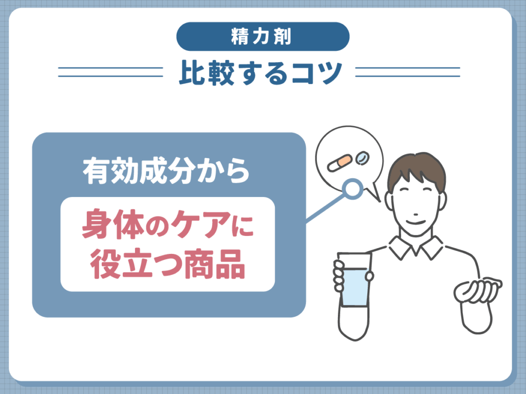 精力剤を比較するコツ③:成分表示は量・順序・根拠の3点が主なチェック箇所