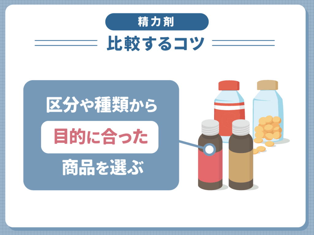 精力剤を比較するコツ①:区分をそろえることは土俵を決める上で重要