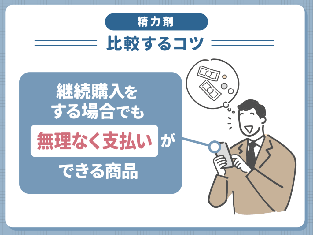 精力剤を比較するコツ②:価格は1回・1日・1ヶ月の3層で計算して無理のない範囲で