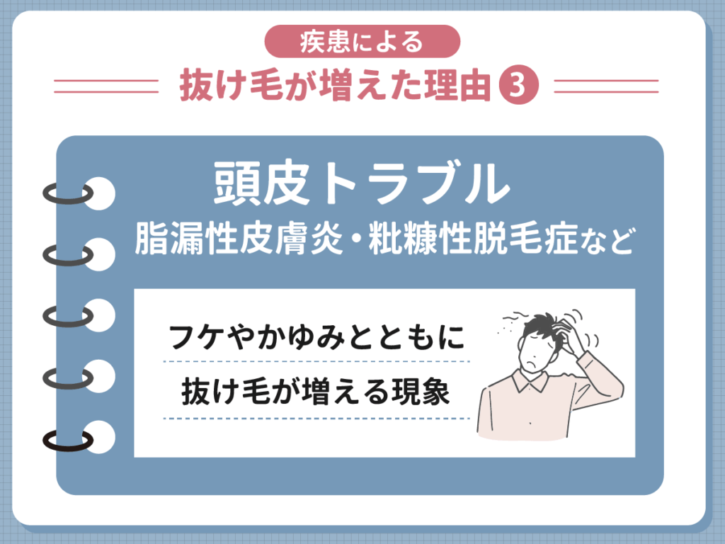 疾患による抜け毛が増えた理由③:脂漏性皮膚炎・粃糠性脱毛症などの頭皮トラブル