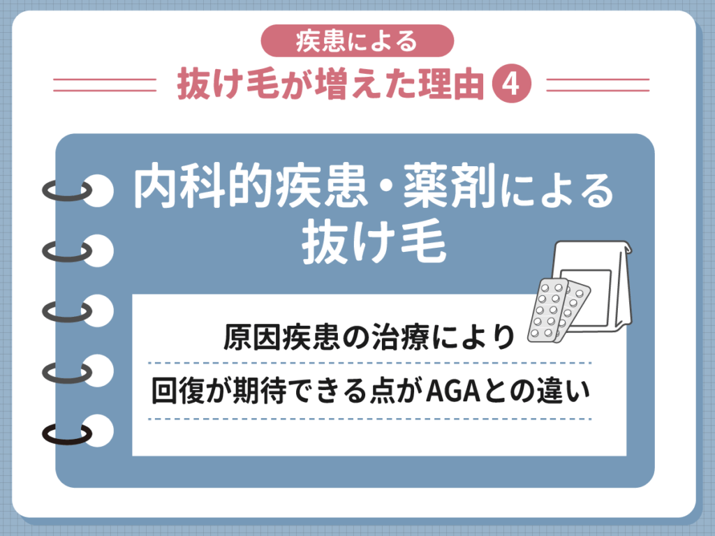 疾患による抜け毛が増えた理由④:内科的疾患・薬剤による抜け毛