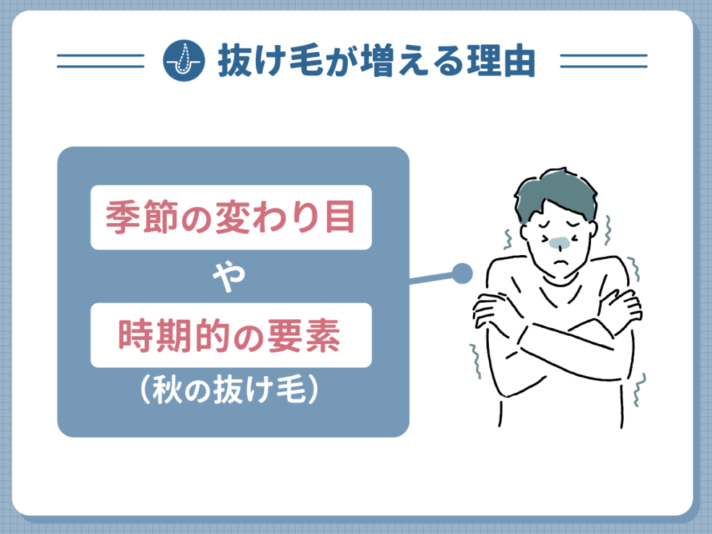 抜け毛が増える理由①:季節の変わり目や時期的な要素(秋の抜け毛)