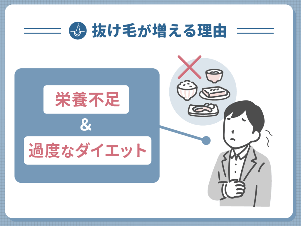 抜け毛が増える理由④:栄養不足・過度なダイエット