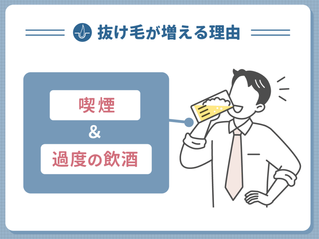 抜け毛が増える理由⑥:喫煙・過度の飲酒